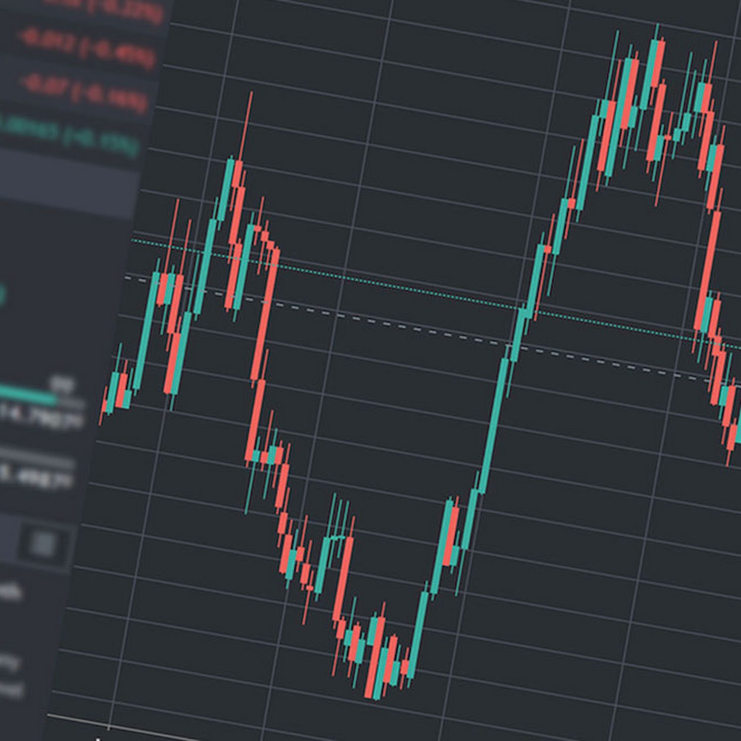 Four Major Types of Forex Trading to Make a Profit