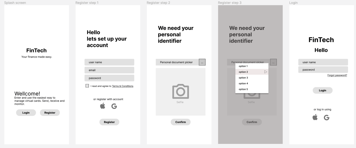 Wireframes for product discovery.