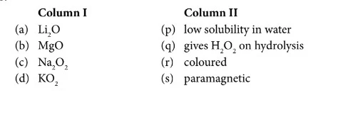 Properties of Group 1 and 2 elements