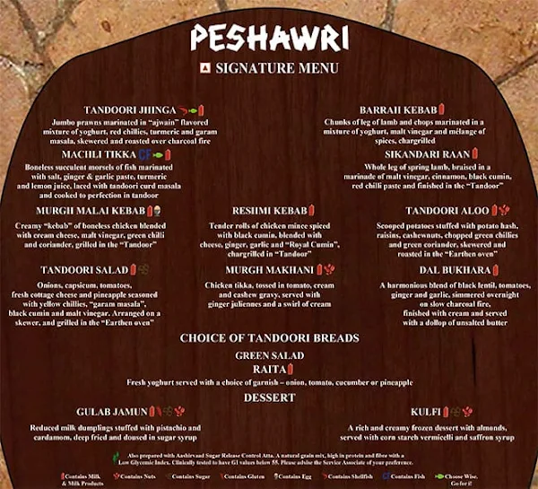 Peshawri - ITC Maratha menu 