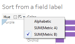 Tableau Data Sorting