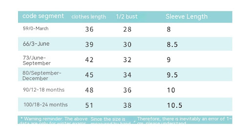 miniatures image - 2