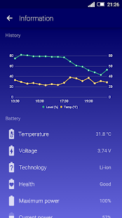 How to mod Battery Prolong patch 0.2.54 apk for laptop