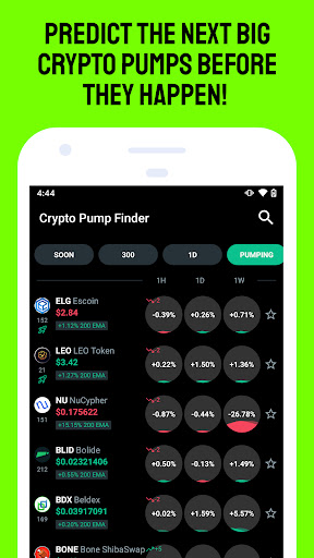 Screenshot Crypto Pump Finder for Bitcoin