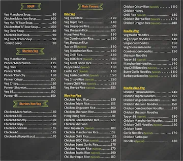 Bhukkad Pointz menu 