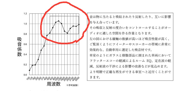 の投稿画像5枚目