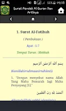 Surat Pendek Al Quran Dan Artinya Apps On Google Play