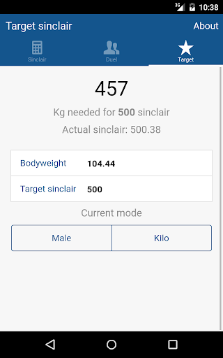 Sinclair Calculator Weightlifting