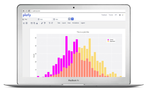 Plotly