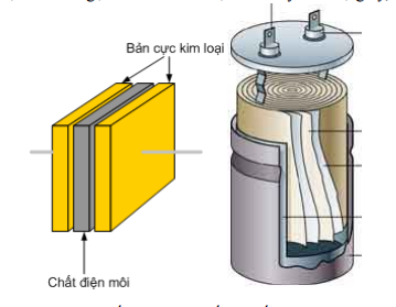 Cấu tạo của tụ gốm