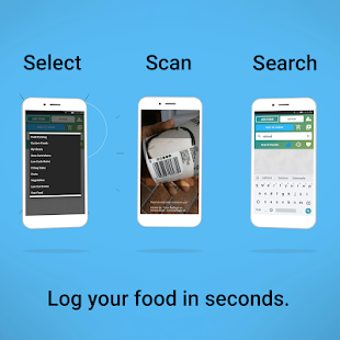 calorie counter diet coach
