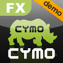 FX Cymo バーチャルトレード