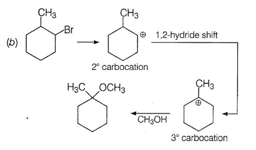 Solution Image