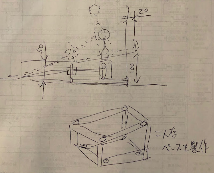 の投稿画像2枚目