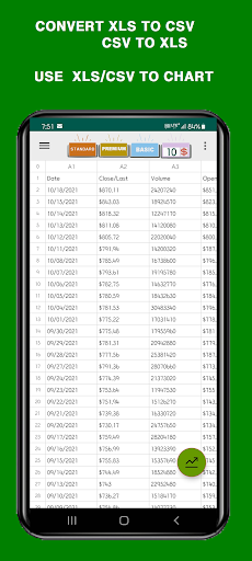 Xlsx to Csv, Csv/Xlsx to Chart