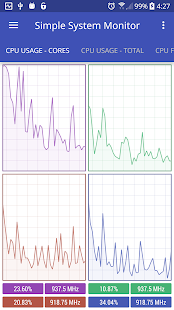 Simple System Monitor