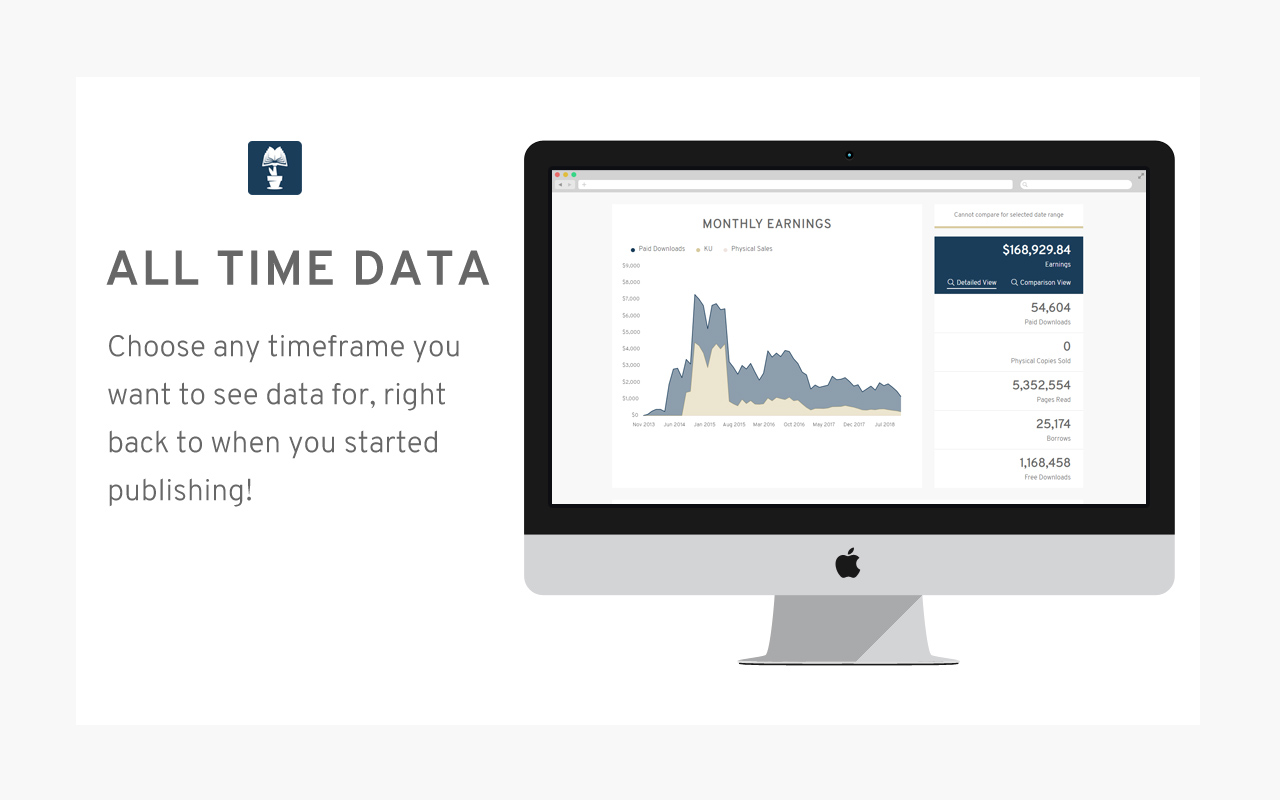 Datasprout Preview image 1