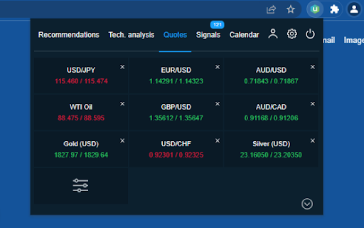 Umarkets Helper