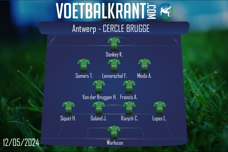 Opstelling Cercle Brugge | Antwerp - Cercle Brugge (12/05/2024)