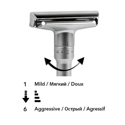 Title 4, Manual Old-Fashioned Razor for Men Experience a...