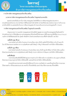AR คัดแยกขยะ - กศน.(圖4)-速報App