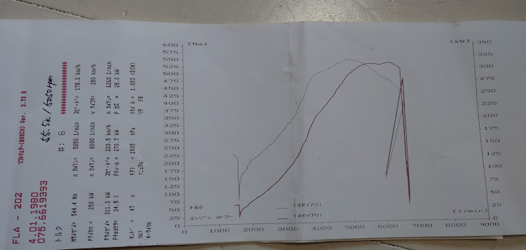 の投稿画像9枚目