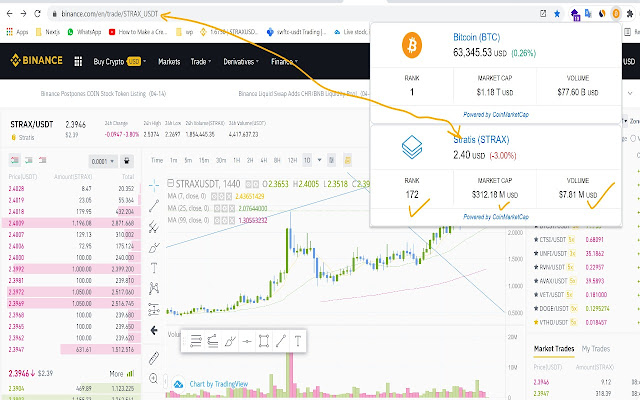 CoinMarketRank chrome extension