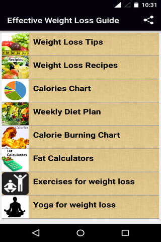 Dieting Chart For Reducing Weight Of Cars