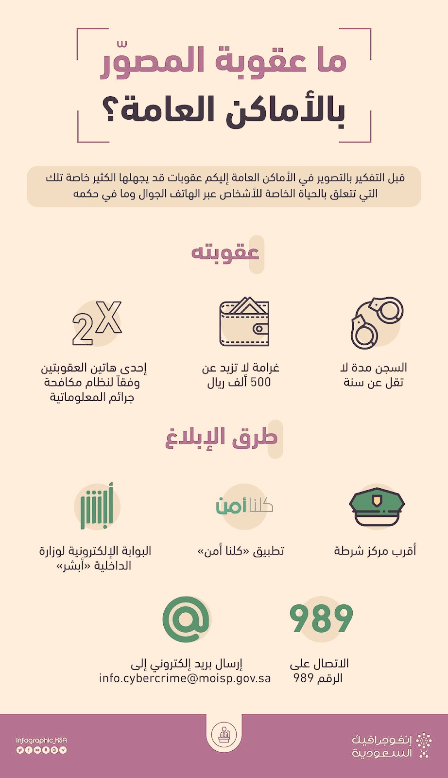 عقوبة التصوير بدون إذن