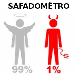 Safadomêtro