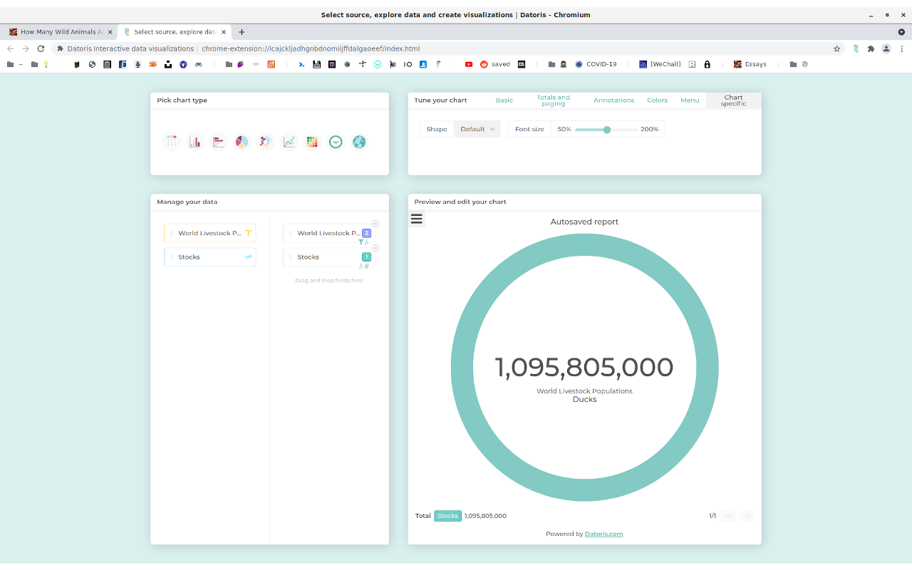 Datoris Interactive data visualizations Preview image 4