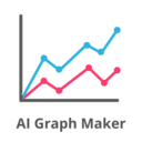 AI Graph Maker