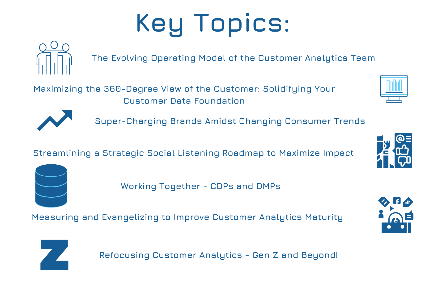 The evolving operating model of the customer analytics team, maximizing the 360-degree view of the customer: solidifying your customer data foundation, super-charging brands amidst changing consumer trends, streamlining a strategic social listening roadmap to maximize impact, working together, CDPs and DMPs, measuring and evangelizing to improve customer analytics maturity, refocusing customer analytics, gen Z and beyond.