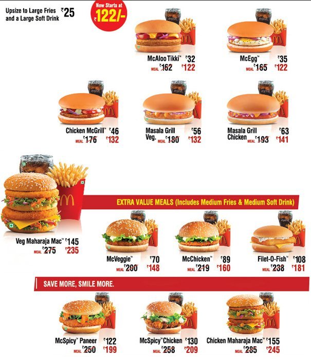 Menu of Mcdonald's, Sector 35, Chandigarh - magicpin