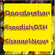 Download Doordarshan Freedish Dth Channels News For PC Windows and Mac DoordarshanFreedishDTHChannelListV3.0