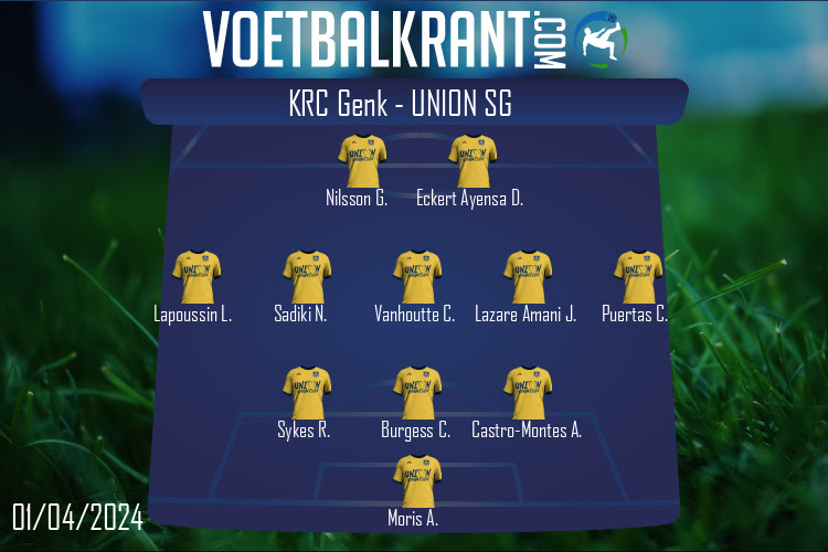 Opstelling Union SG | KRC Genk - Union SG (01/04/2024)