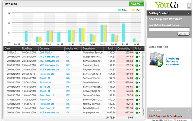 WinWeb Invoicing chrome extension