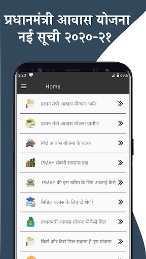Guide For PM Awas Yojna 2020-21