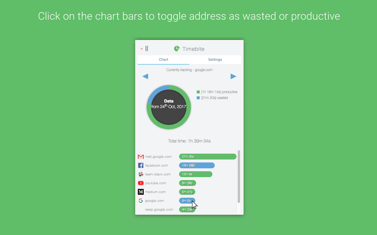 Timebite - Online wasted time tracker Preview image 3