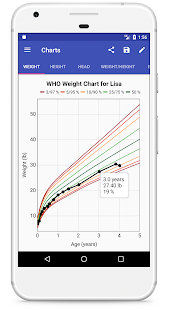 Child Growth Tracker(圖2)-速報App