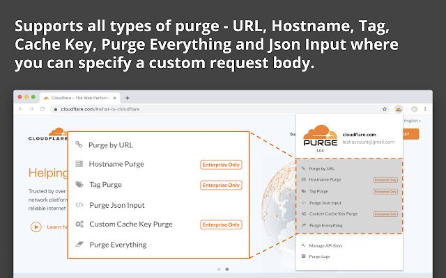 Cloudflare Purge Client chrome extension