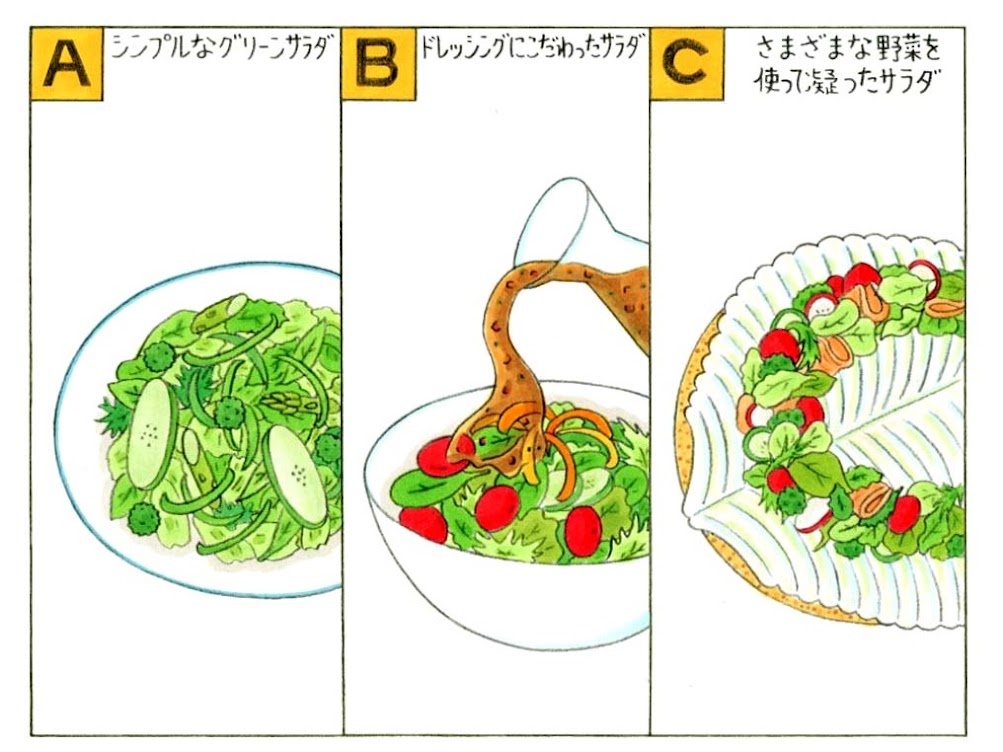 心理テスト サラダを作ります どんな種類のサラダを作りたい Trill トリル