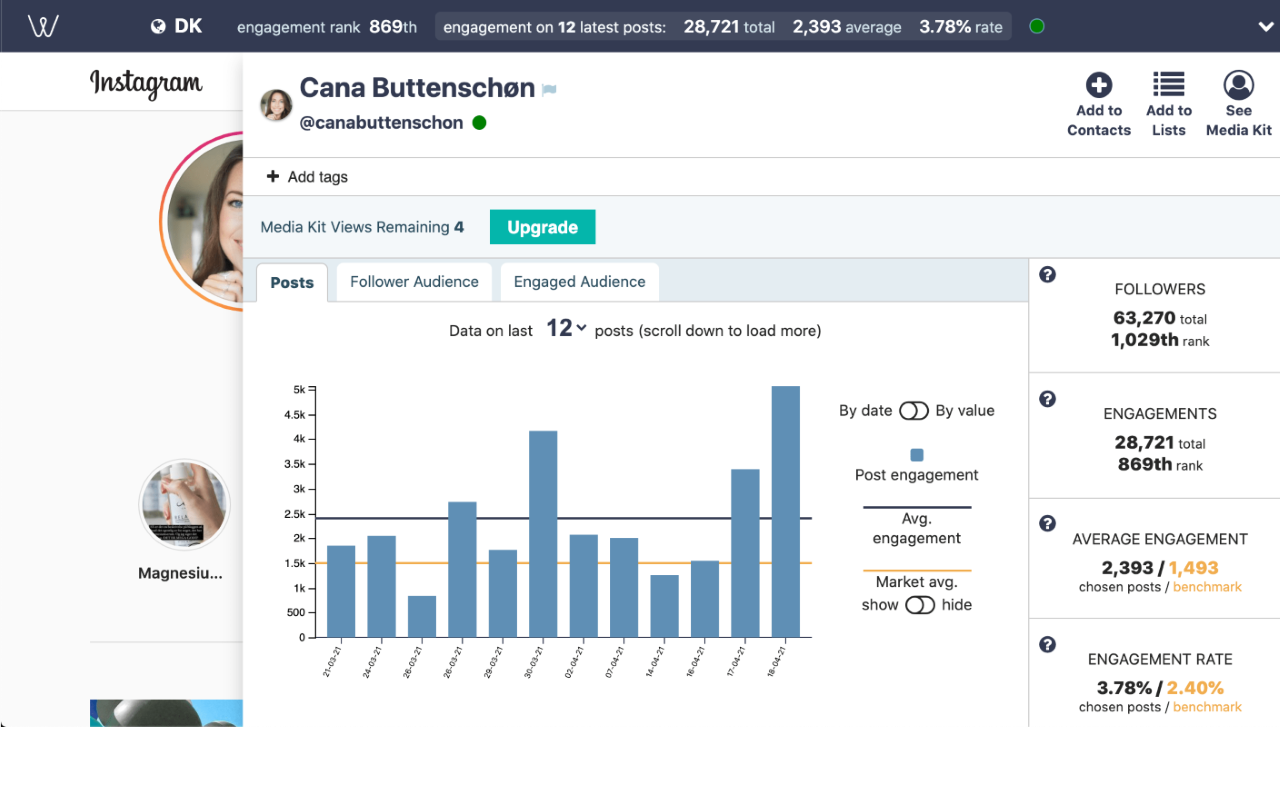 Quantify - Influencer Marketing on Instagram Preview image 3