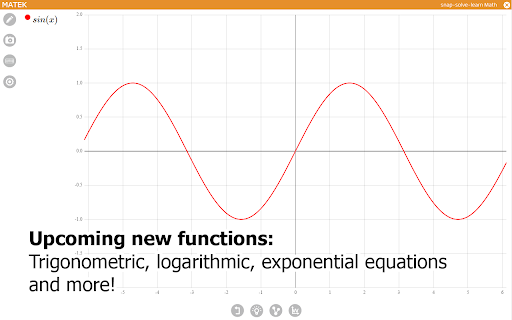 Upcoming new functions: Trigonometric, logarithmic, exponential equations and more! 