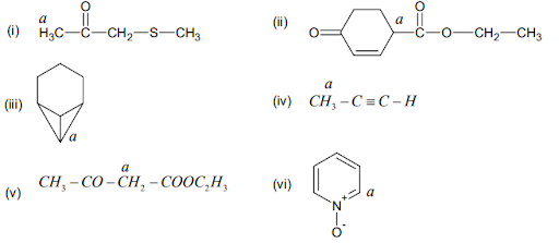 Acids bases and salts 
