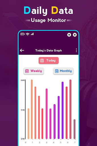 Daily Data Usage Monitor  Data Manager
