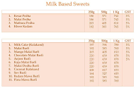 Maa Karachi Sweet Mart menu 1