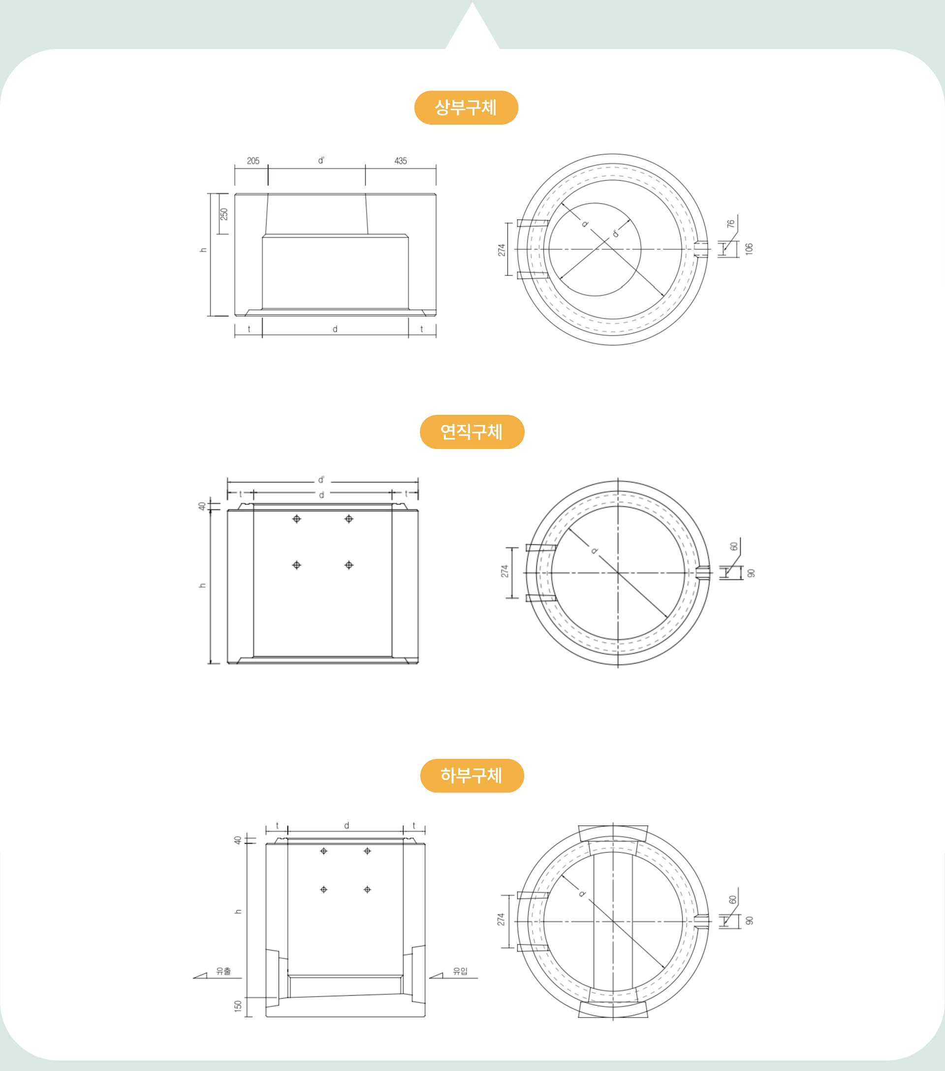 규격표_도면_원형맨홀-003_(2).jpg