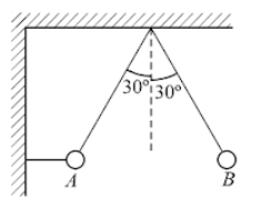 Tension in string