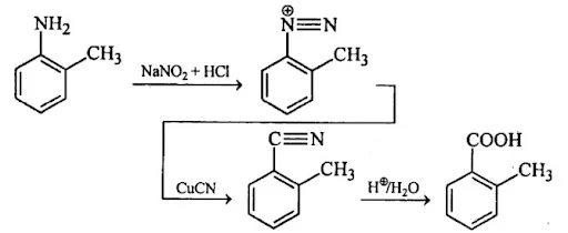 Solution Image